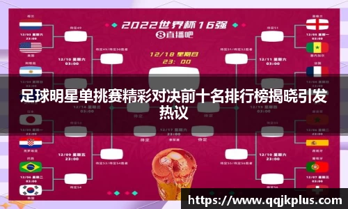 足球明星单挑赛精彩对决前十名排行榜揭晓引发热议